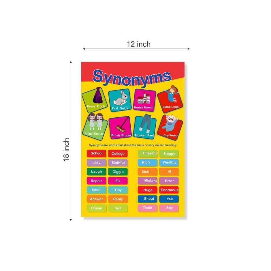 Paper Plane Design Kids Early Learning Educational Poster | Size 12 x 18 Inch | D6