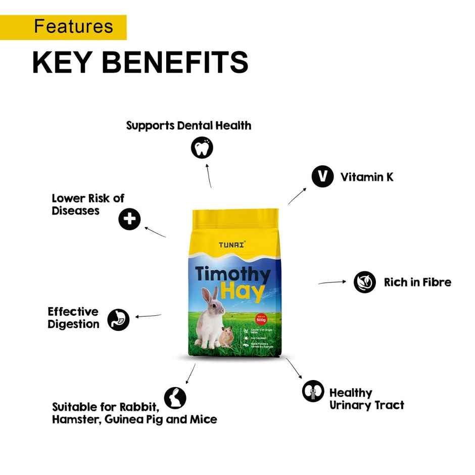 Tunai Timothy Hay For Rabbits
