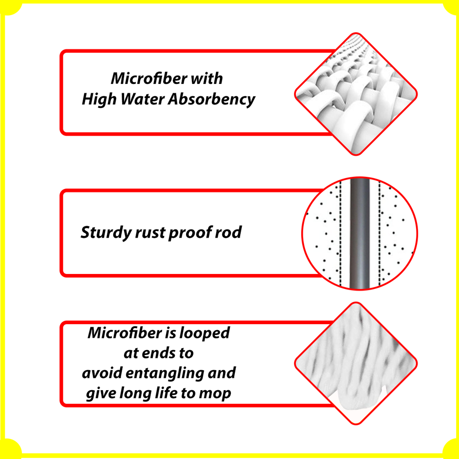 HIC Screw 'N' Fit Cotton Mop