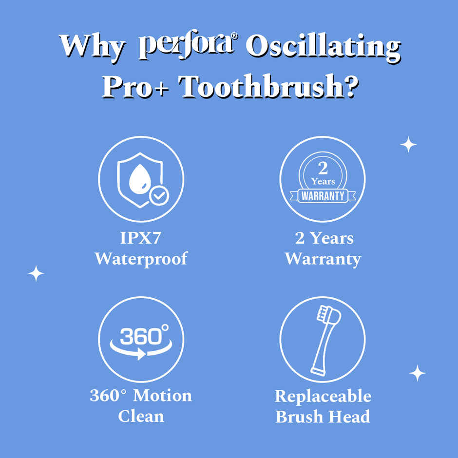 Perfora Pro Plus Oscillating Electric Toothbrush