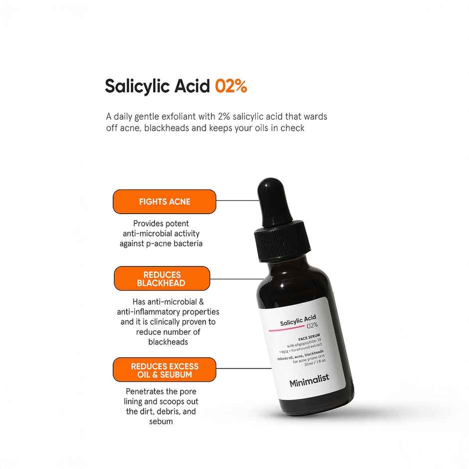 Minimalist Salicylic Acid 2% For Acne Backheads And Oil Control Serum For Men & Women