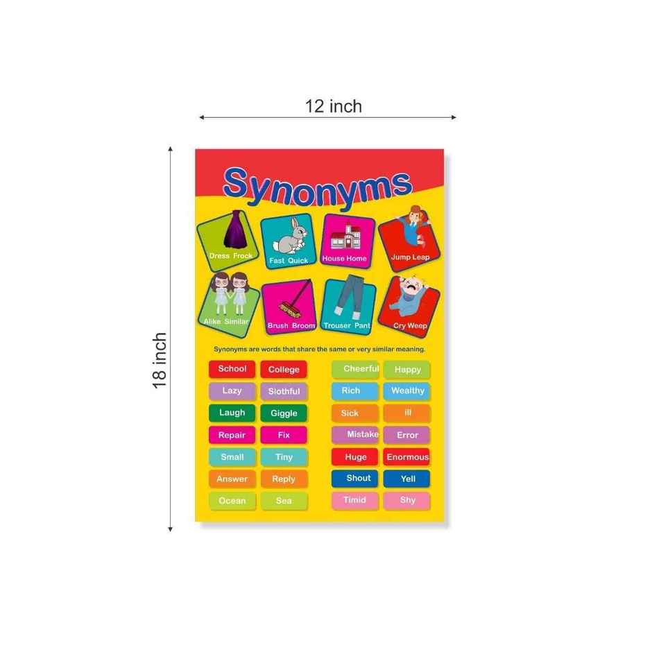 Paper Plane Design Kids Early Learning Educational Poster | Size 12 x 18 Inch | D6