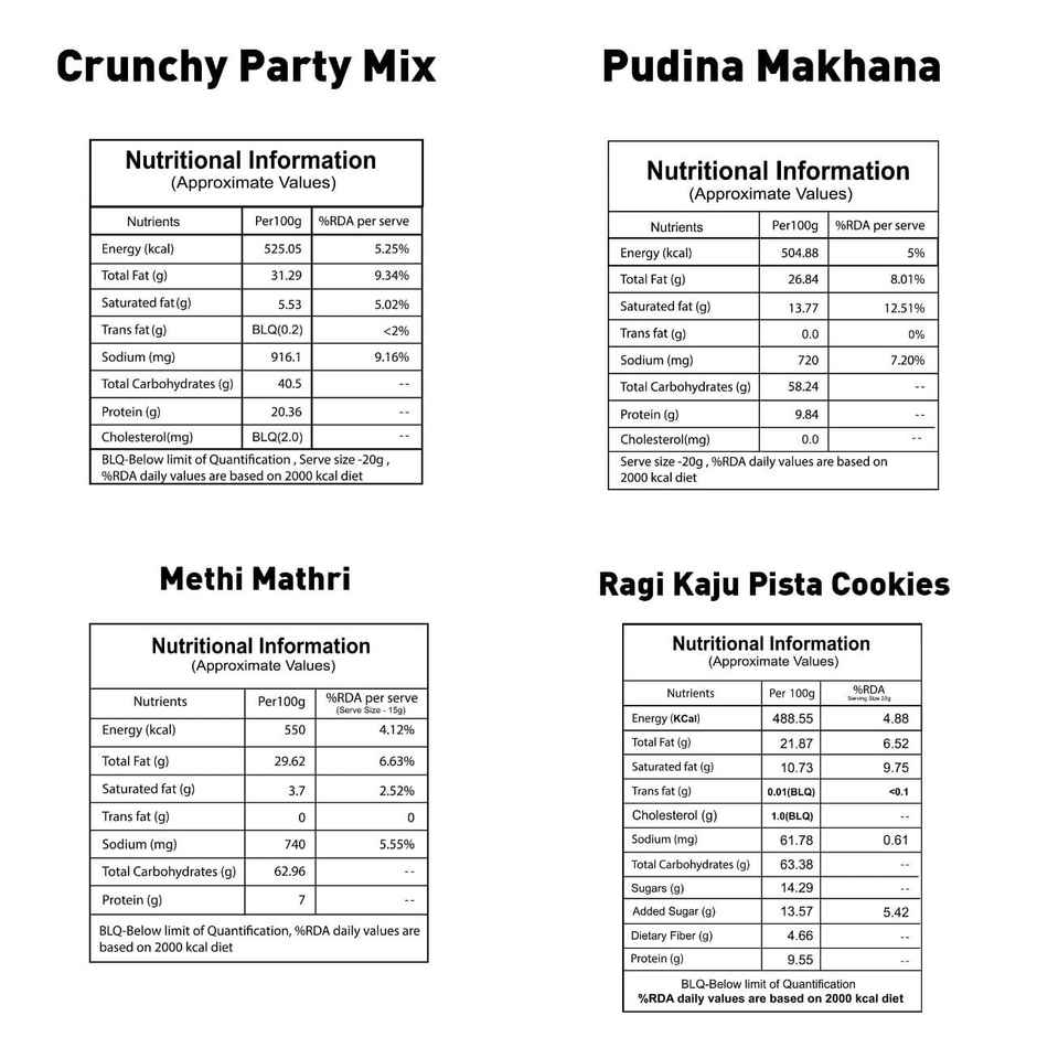 Let'S Try Healthy Treats