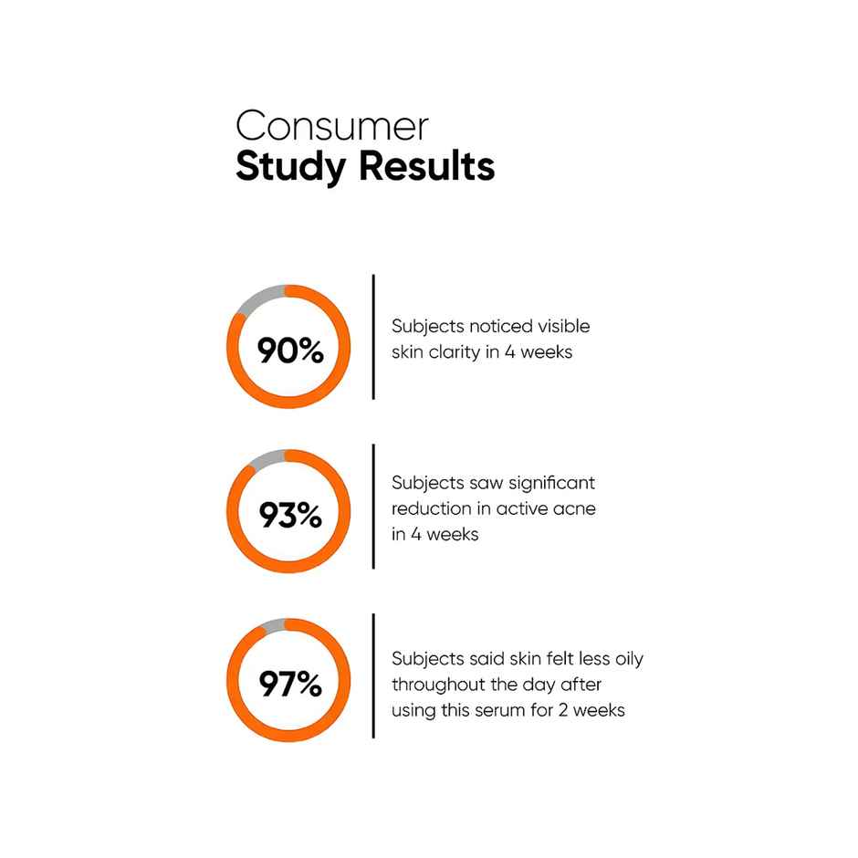 Minimalist Anti-Acne 2% Salicylic Acid Face Serum for All Skin Types