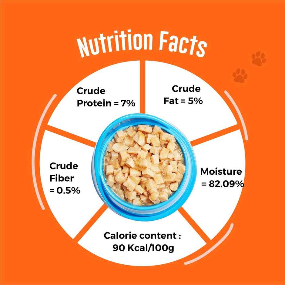 Kennel Kitchen Chicken Chunks In Gravy | Wet Dog Food