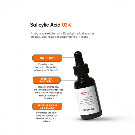 Minimalist Salicylic Acid 2% For Acne Backheads And Oil Control Serum For Men & Women
