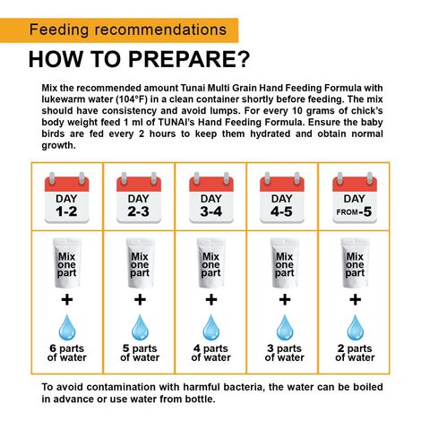 Tunai Super Saver Hand Feeding Formula