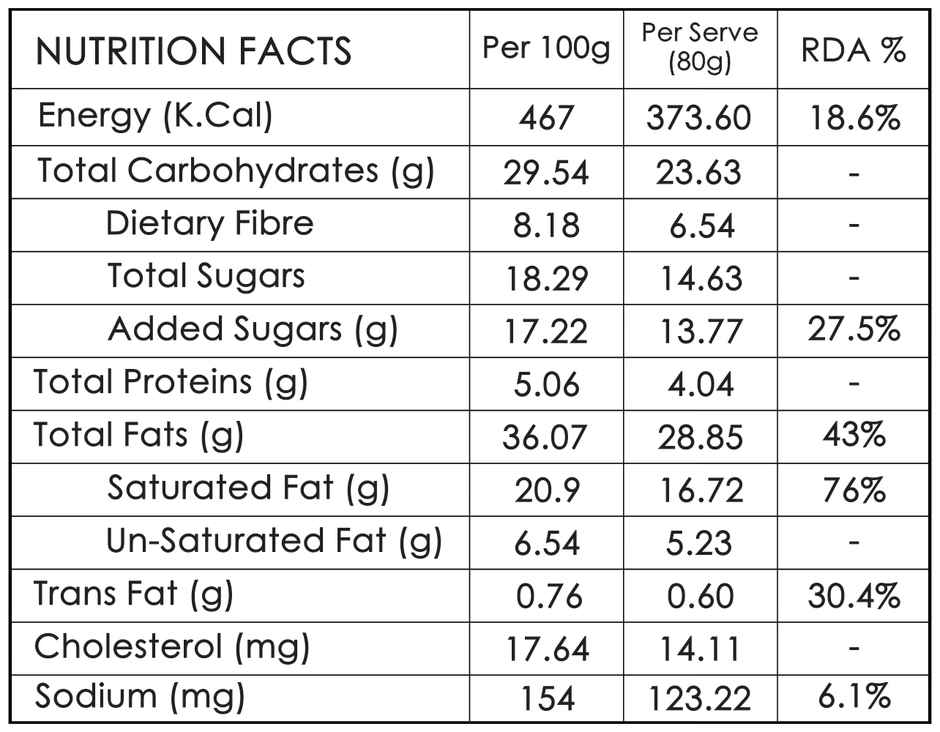 Zep Cake Mousse | White Chocolate