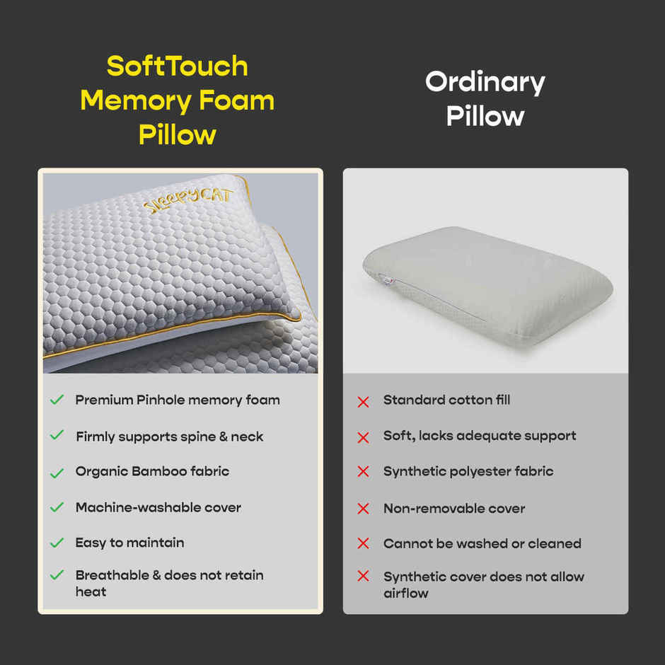 Sleepycat Bamboo Fabric Orthopaedic Memory Foam Pillow White (Standard Size, 25 x 16 Inches)