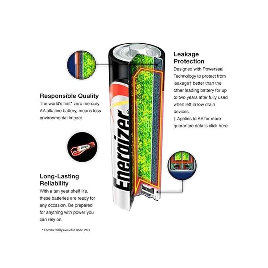 Energizer Max Alkaline Batteries - AA (Pack Of 2)