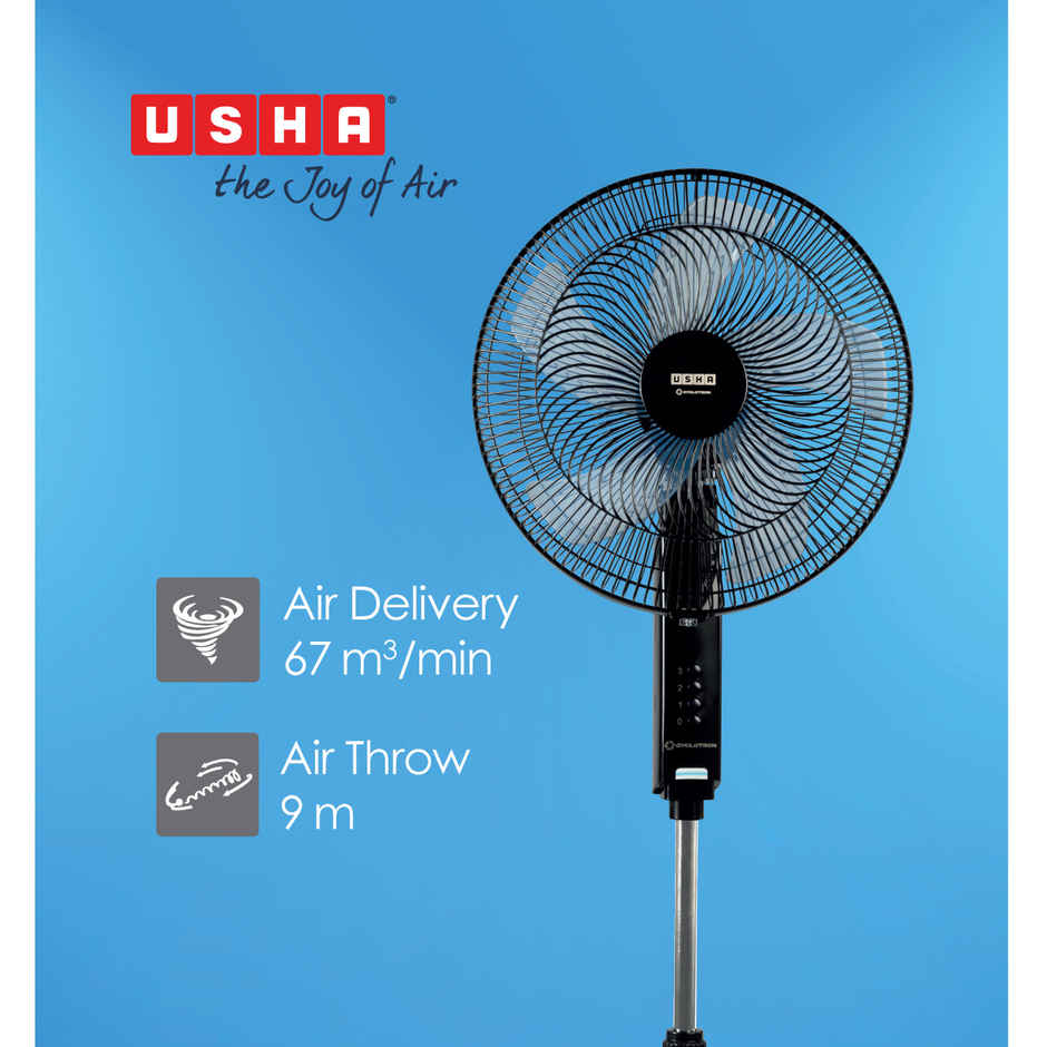 USHA Cyclotron Pedestal Fan,400mm, 1200RPM,5 Blade,Anti - Rust Protection,100% Copper Motor, Black