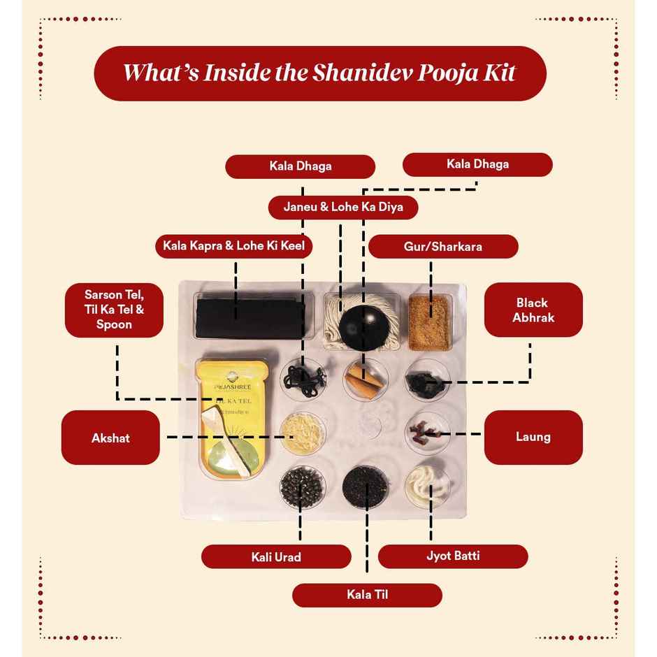 Shanidev Puja Kit Small