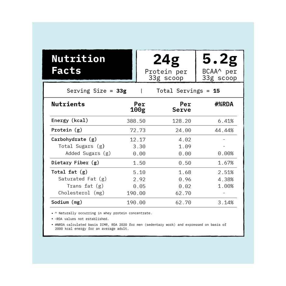 Only What's Needed 24g Whey Protein Concentrate