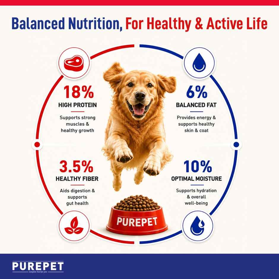 Purepet Meat And Rice Adult Dog FOOD
