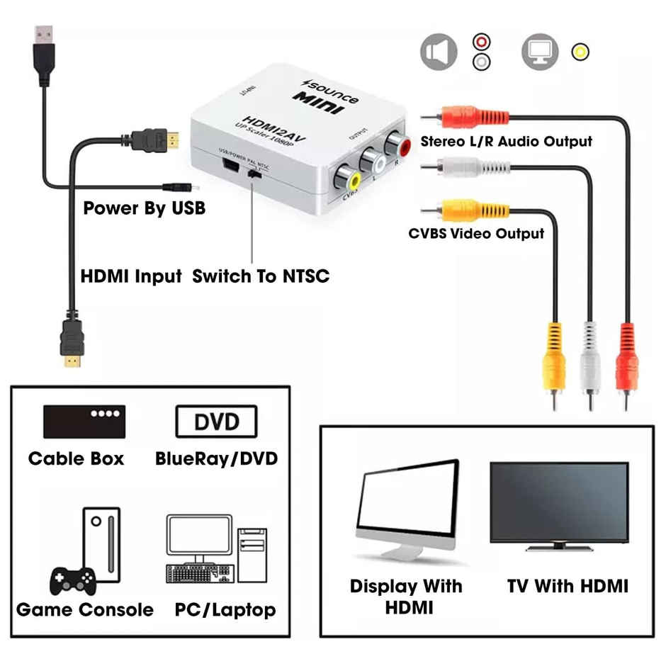 Sounce Mini HDMI2AV Up Scaler 1080p | HDMI To RCA | HDMI To AV | 1080p HDMI To 3RCA