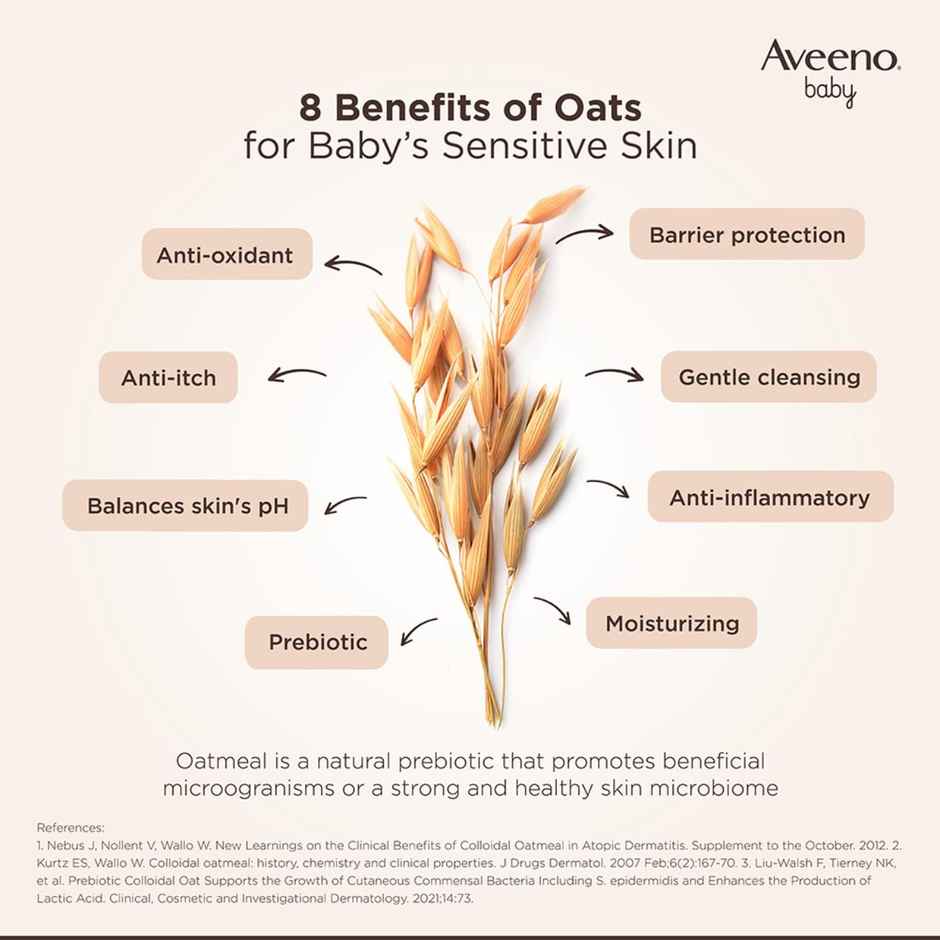 Avn Baby Daily Moisture Wash & Shampoo