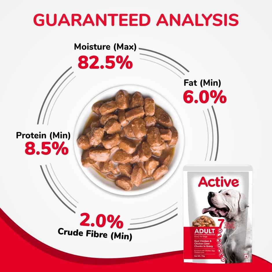 Active Puppy Gravy Wet Dog Food Chicken Liver and Real Chicken