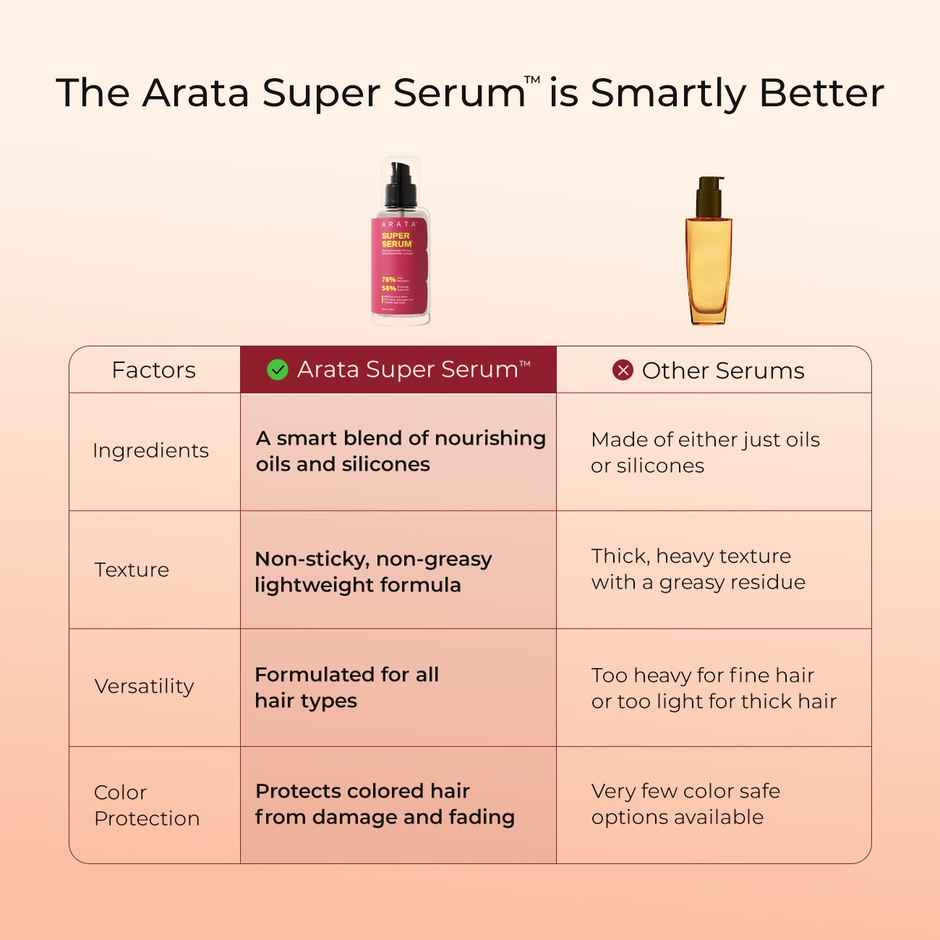 Arata Super Serum (Lightweight & Anti-Frizz, Adds Shine)