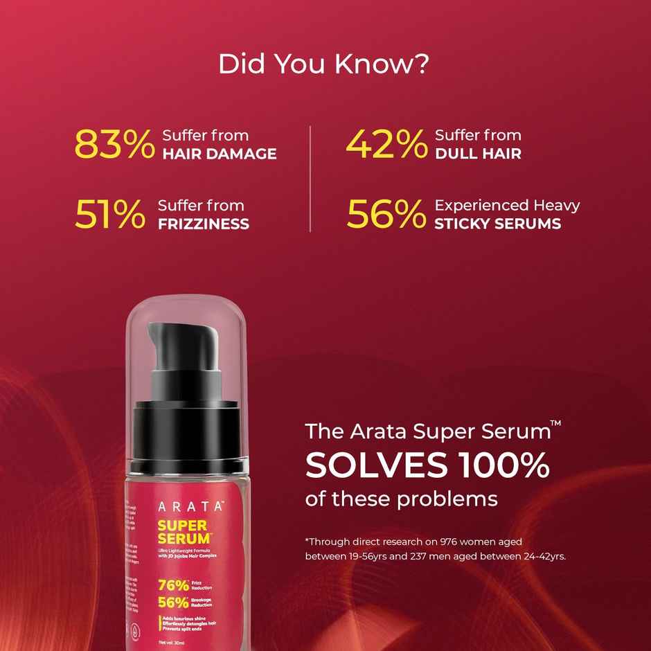 Arata Damage Defence Super Serum for Frizz Control