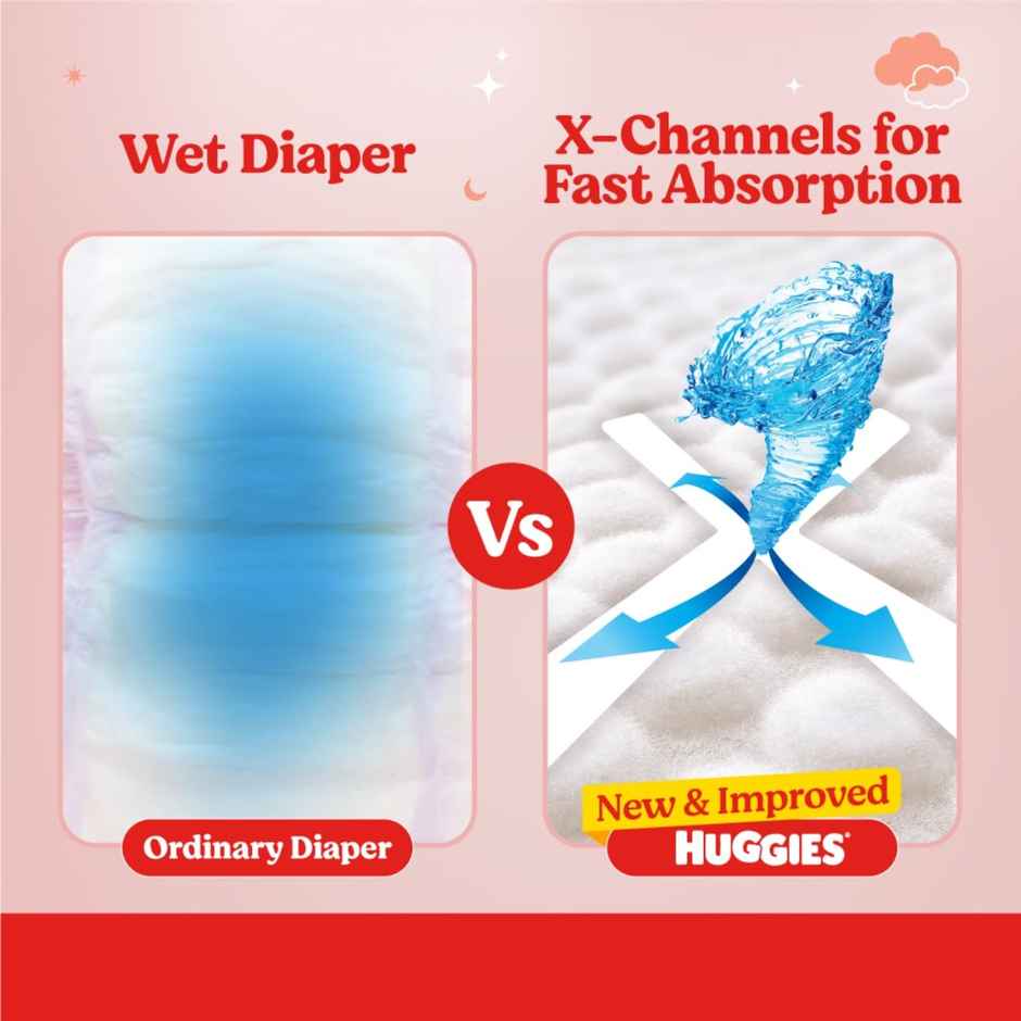 Huggies Dry Baby Diapers | Taped Style | XS | 72 pcs