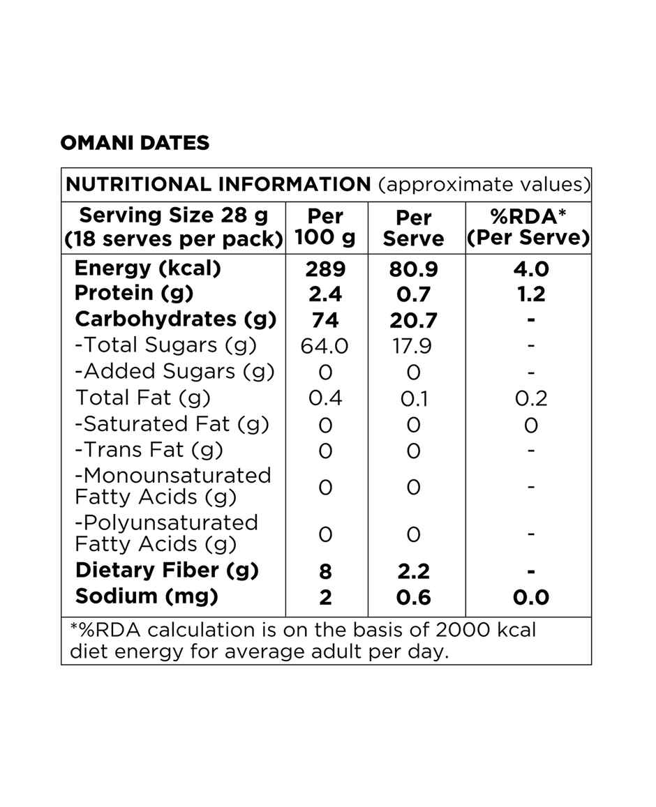 Nutty Gritties Omani Dates