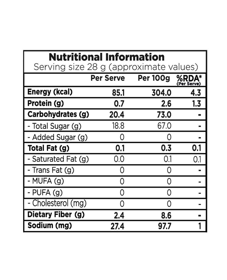 Nutty Gritties Ajwa Dates
