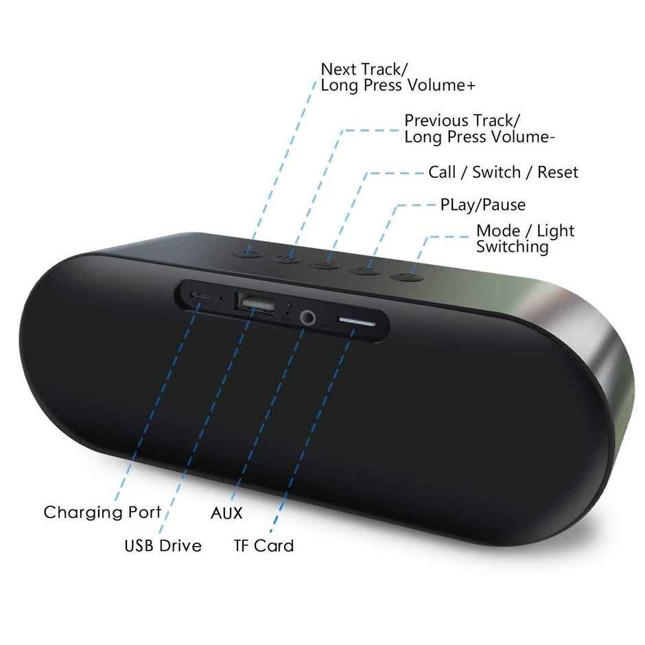 Sounce Clavier Supersonic Portable Bluetooth Speaker, Bluetooth 5.0 Wireless Speakers with 10W HD Sound and Rich Bass, 12H Playtime, Built-in Mic for iPhone & Android - Black