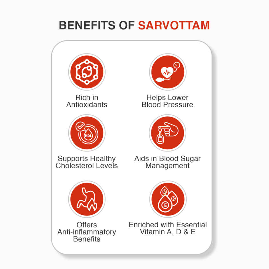 Super Sarvottam Physically Refined Rice Bran Oil