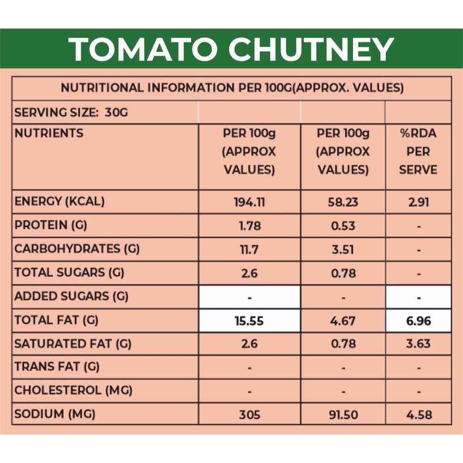 Khetika Tomato Chutney