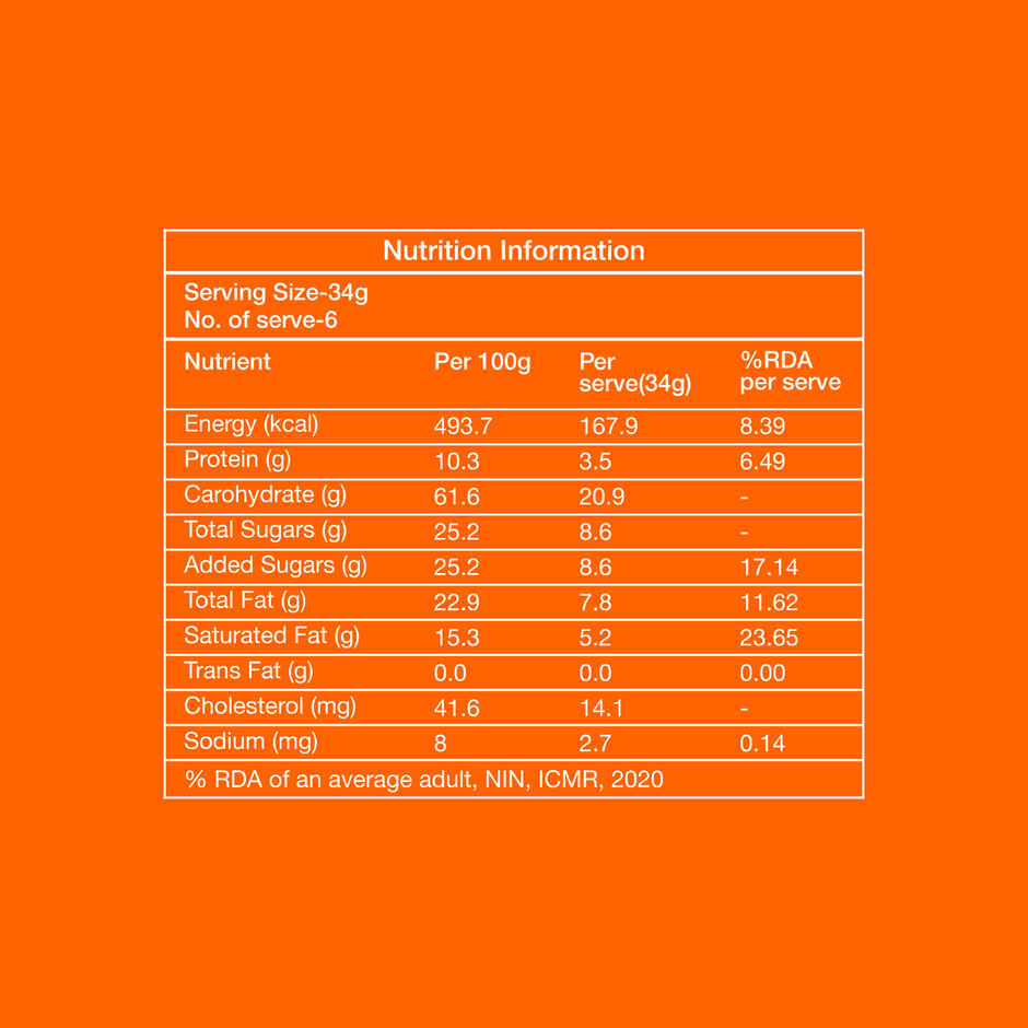 Wholicious Dry Fruit Besan Laddu | Pure Cow Ghee | Low Sugar | Besan Sourced from Bundelkhand