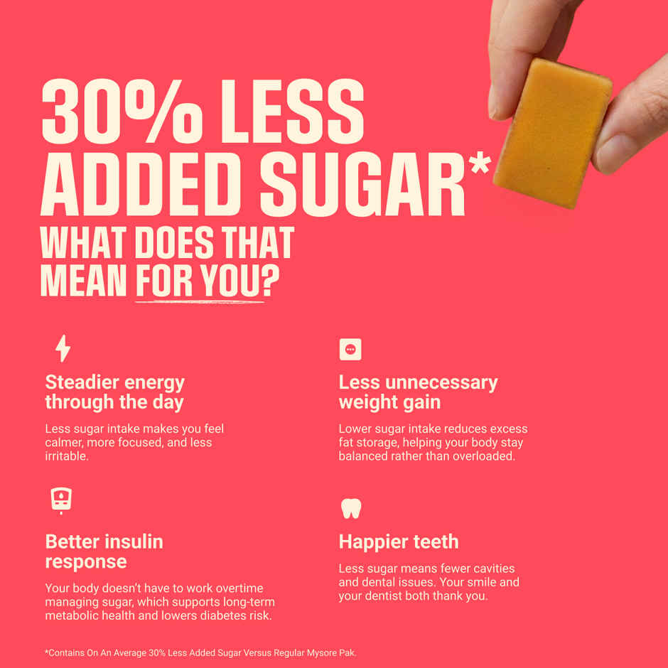 Wholicious Royal Mysore Pak | Pure Cow Ghee | Low Sugar | Sweet & Delicious | Healthy Mithai