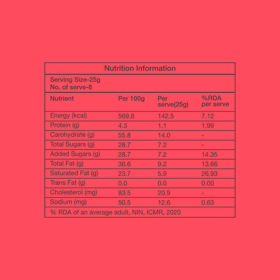 Wholicious Royal Mysore Pak | Pure Cow Ghee | Low Sugar | Sweet & Delicious | Healthy Mithai