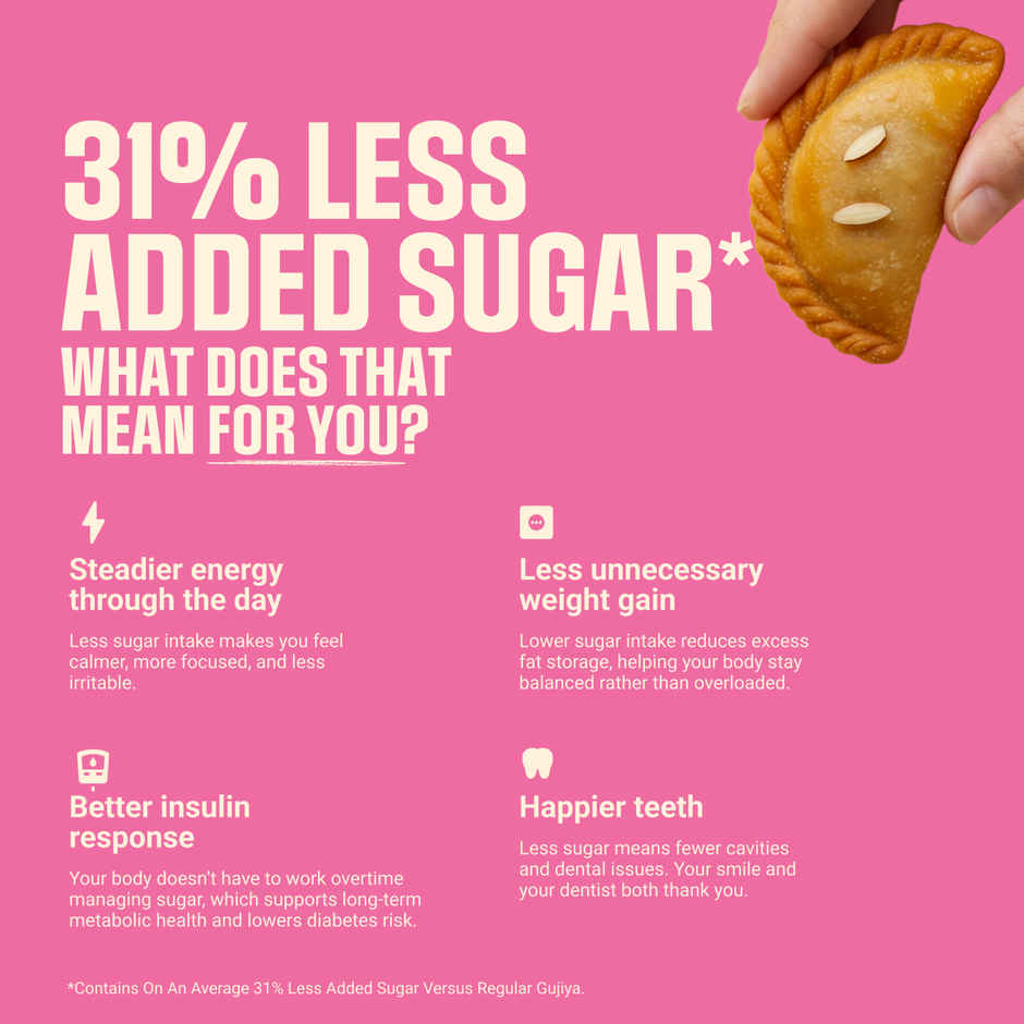 Wholicious Royal Dry Fruit Gujiya | Pure Cow Ghee | Low Sugar | Made with Pure Khoya