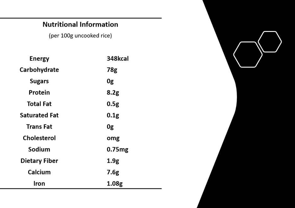 Sri Lalitha Sonamasuri Rice