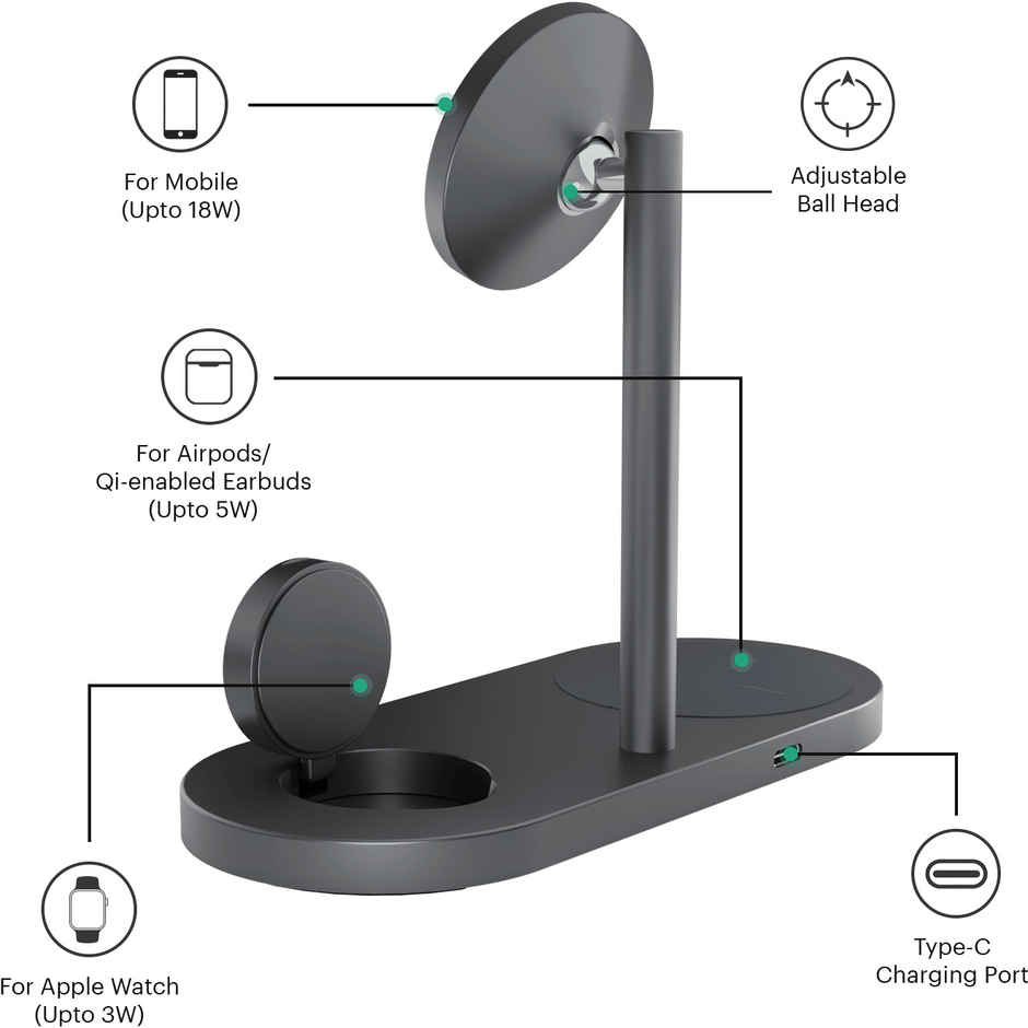 DailyObjects SURGE Max 3-In-1 Magnetic Wireless Charger (30W)