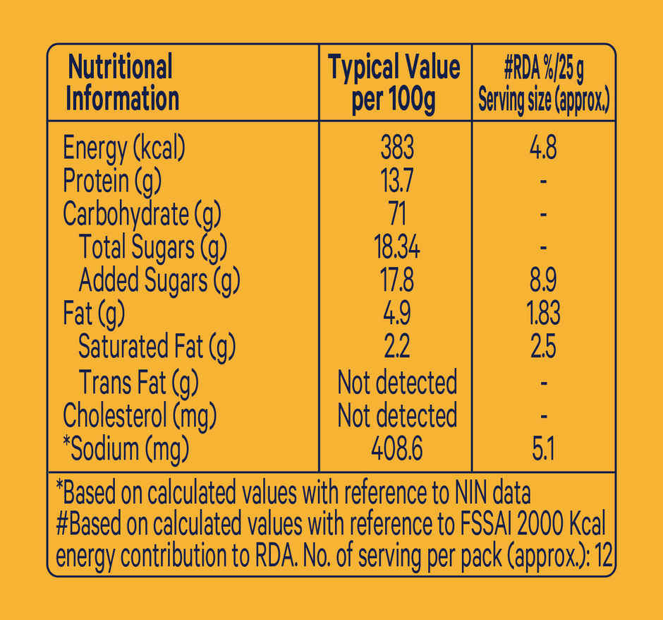 Modern Zero Maida Rusk