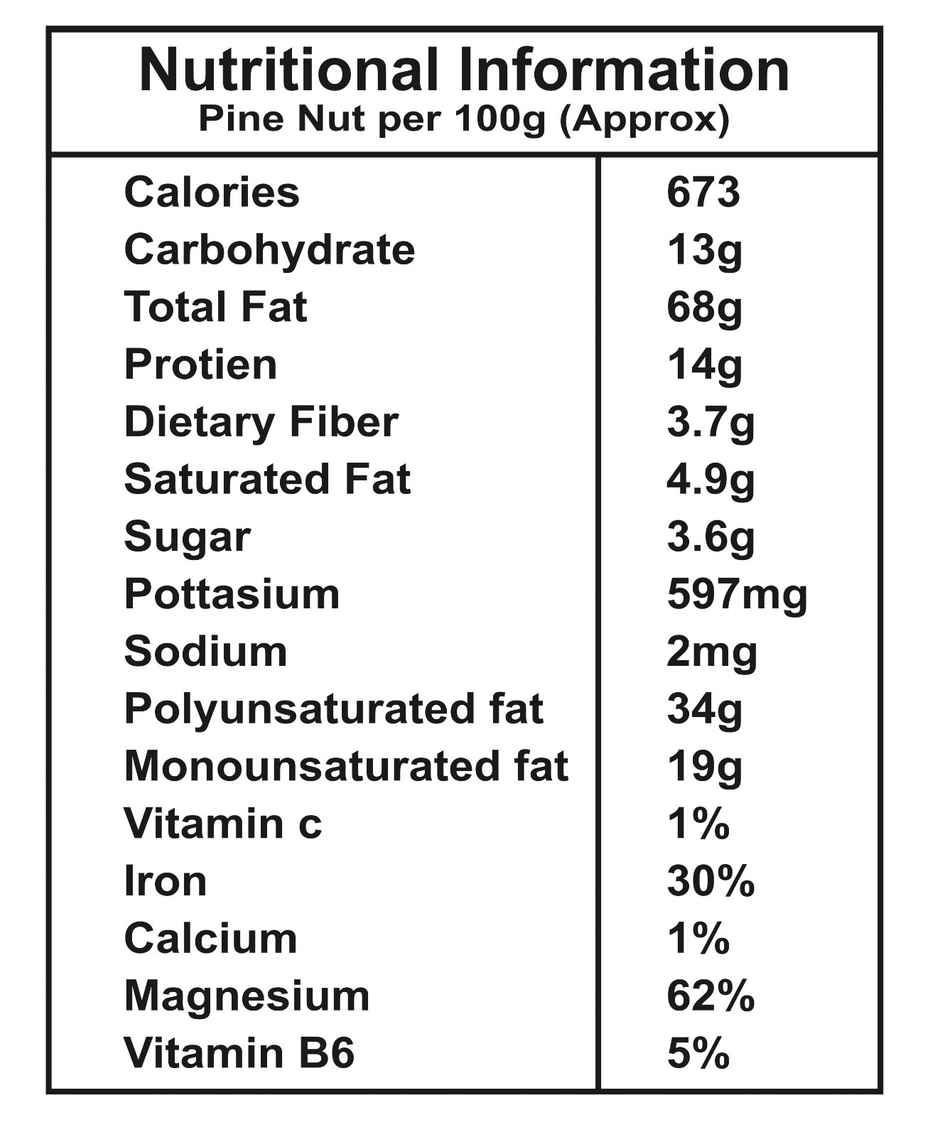 TMI COLMAN Pine Nuts