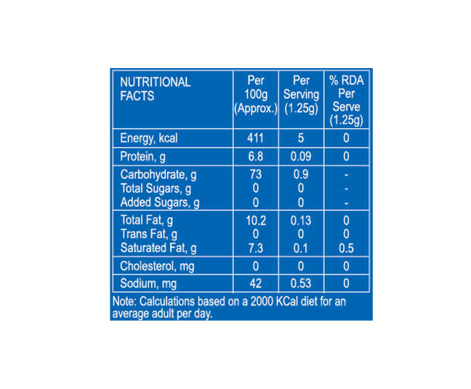 Rajnigandha Flavoured Pan Masala