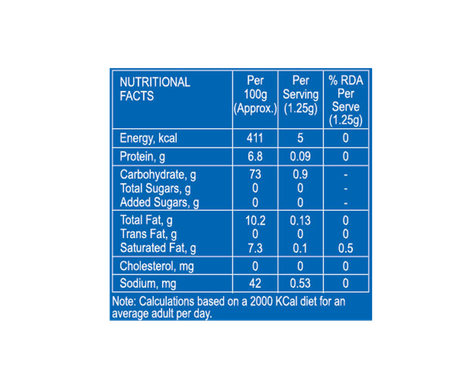 Rajnigandha Flavoured Pan Masala