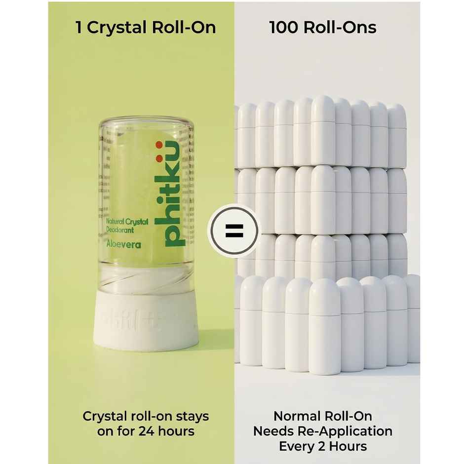 Phitku Crystal Roll On Deodorant With Aloe Natural Unscented Men Women Odor Control