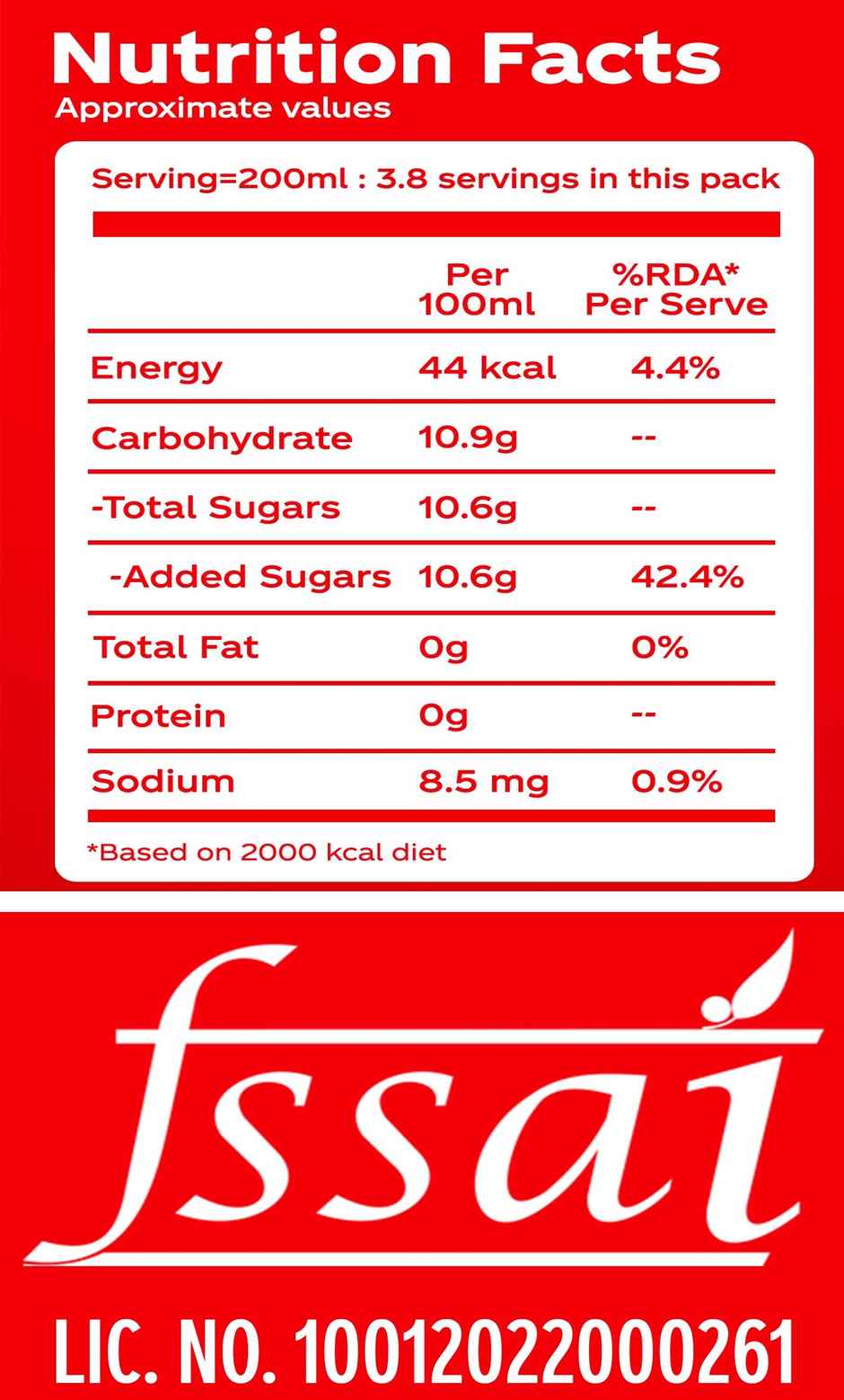 Coca Cola Soft Drink Combo
