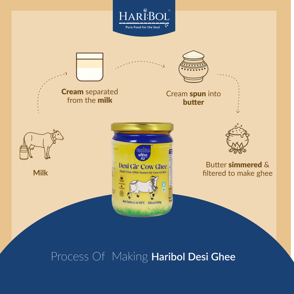 Haribol Desi Gir Cow Ghee | Pure & Traditional