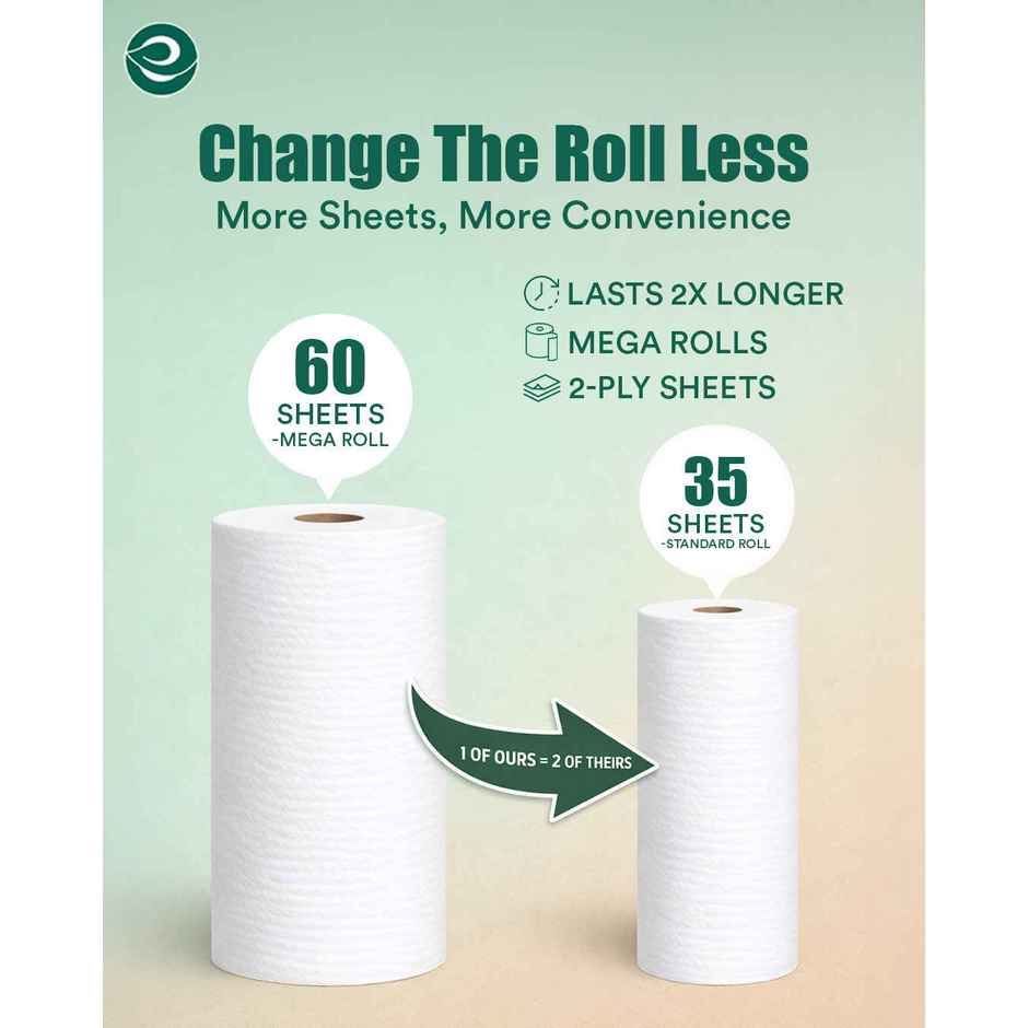 ECO SOUL Paper Towel | 2 ply | 2 Rolls | 60 Pulls Each