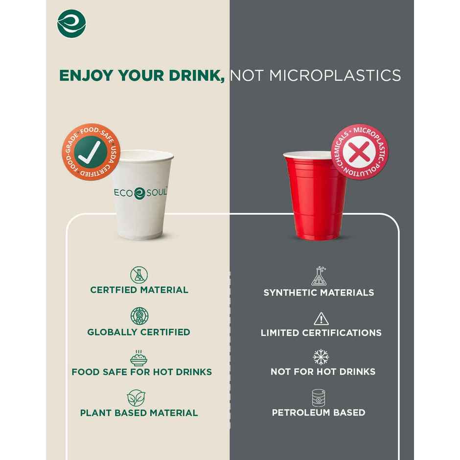 ECO SOUL | Disposable Paper Cups/Glasses | 120 ml | Standard | 50 Count