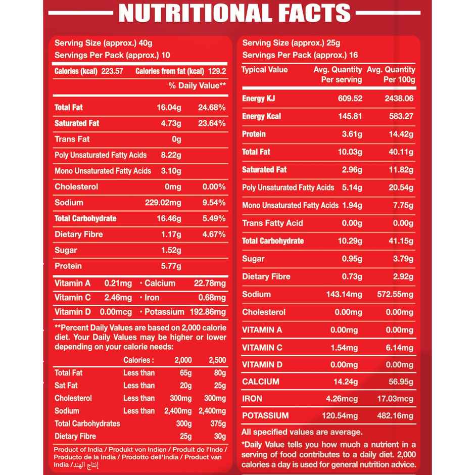 Haldiram Prabhuji Bhujia | Savory Snack