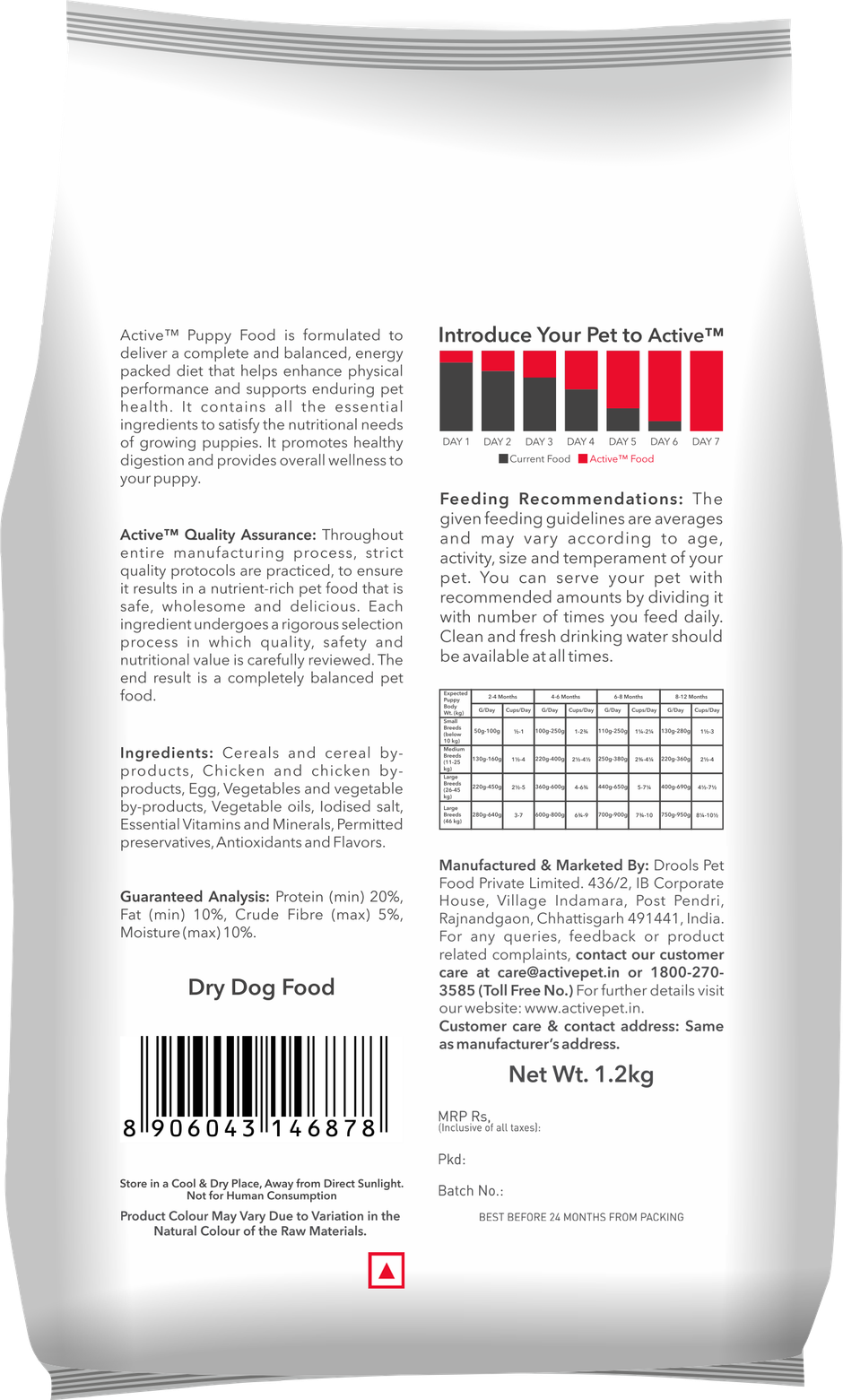 Active Puppy Chicken and Vegetables Dry Dog Food (Buy 1 Get 1 Free)