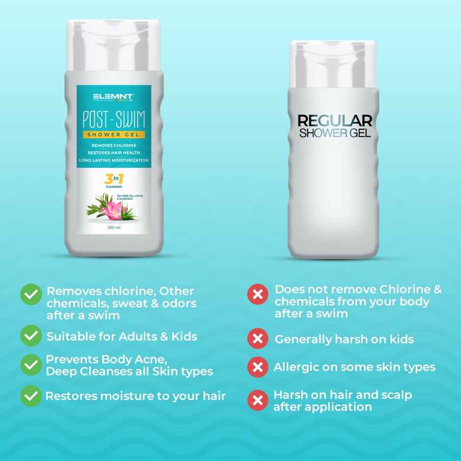 Elemnt Post Swim Shower Gel