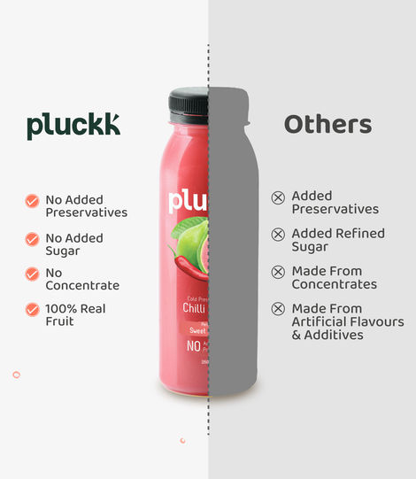 Pluckk Cold-Pressed Guava Fruit Juice | No Added Sugar | No Preservatives | Rich in Antioxidant