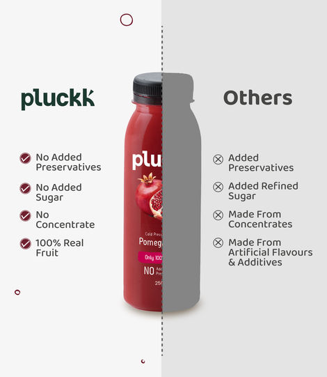 Pluckk Cold-Pressed Pomegranate Fruit Juice | No Added Sugar | No Preservatives | Rich in Vitamin E
