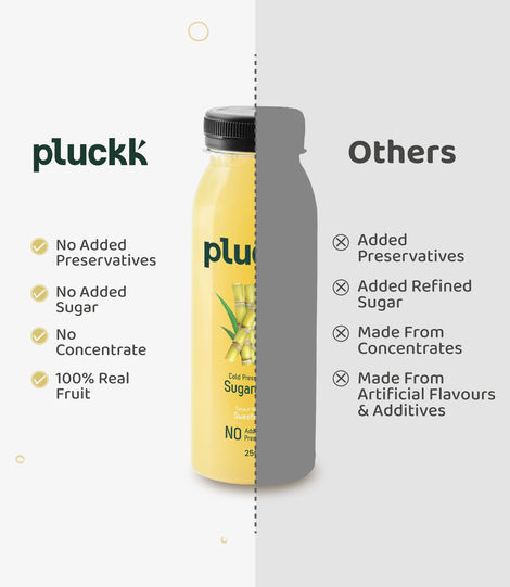 Pluckk Cold-Pressed Sugarcane Juice | No Added Sugar | No Preservatives | Helps Digestive Support